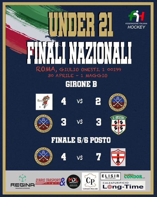 Hockey Villafranca: l’under 21 chiude le finali nazionali al 6° posto