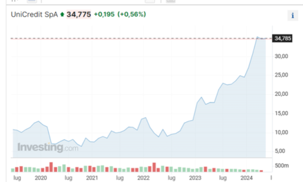 Unicredit alla campagna dell’Est: nel mirino Commerzbank e Julius Baer (messa nei guai da René Benko)